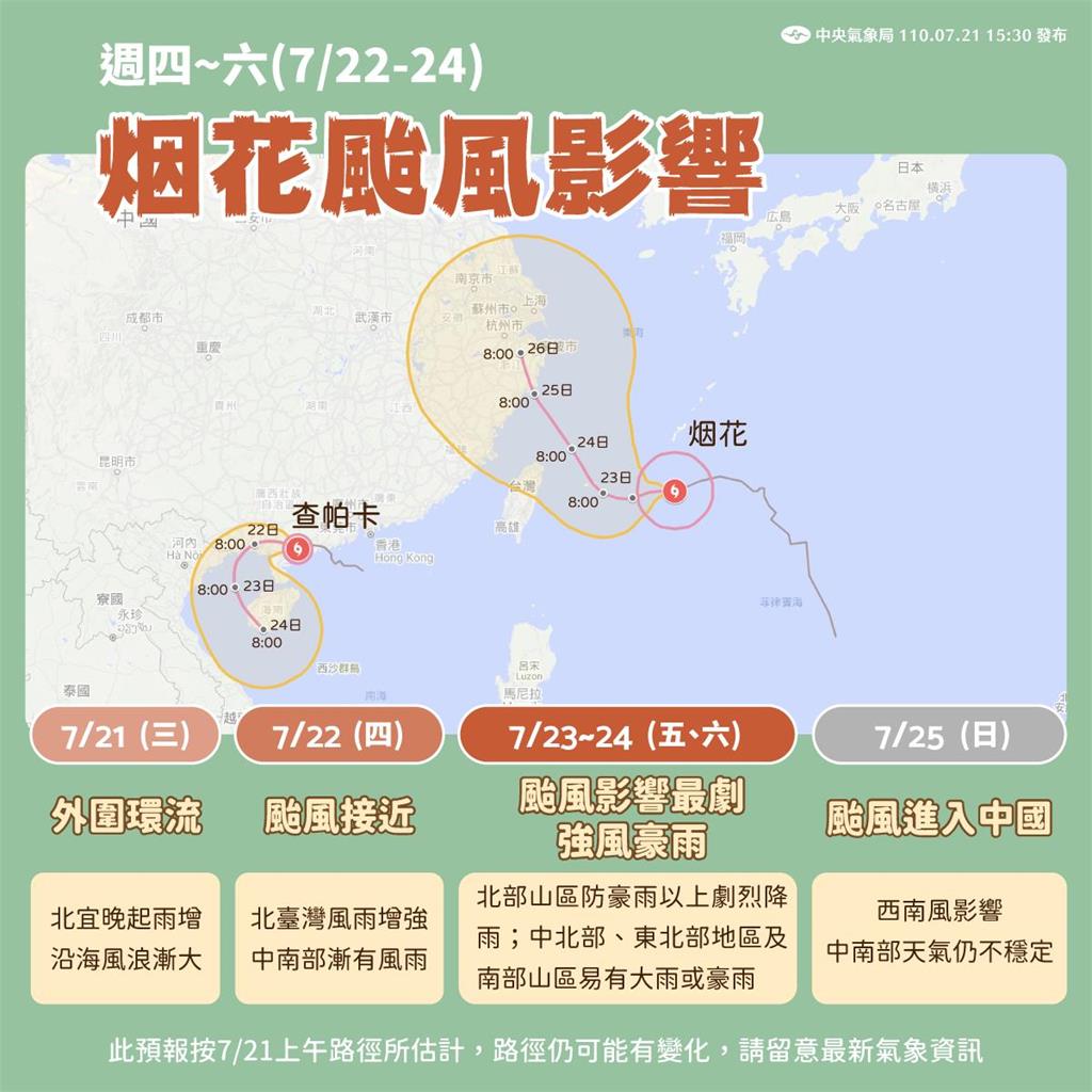 快新聞／中颱烟花發布海上警報　週四起連3天降雨加劇