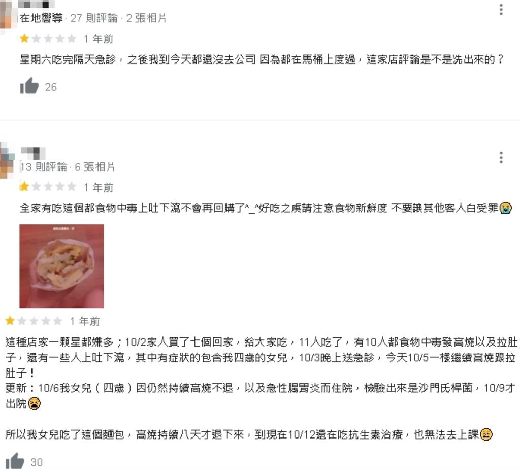 340人吃完中毒!越南法國麵包「1年前就出事」全家腹瀉掛急診:被害慘