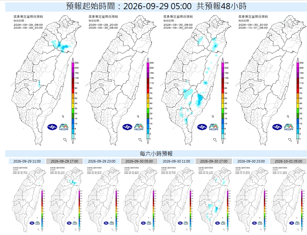 好天氣倒數⋯迎「2波東北季風」雨下半個台灣！專家提醒：恐有2颱風形成