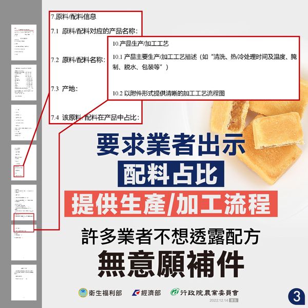 再批中國貿易歧視待遇！　3部會不忍了揭4張圖：不應指責為何不配合無理要求