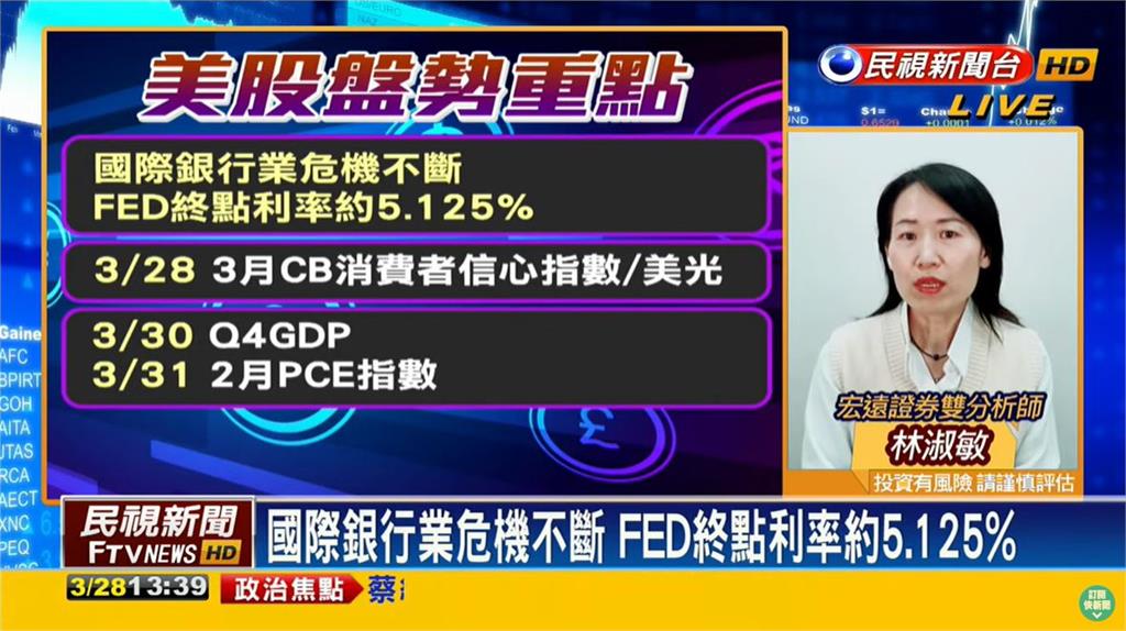 台股看民視／景氣燈號連4藍「居高思危」！專家親曝2大建議投資標的