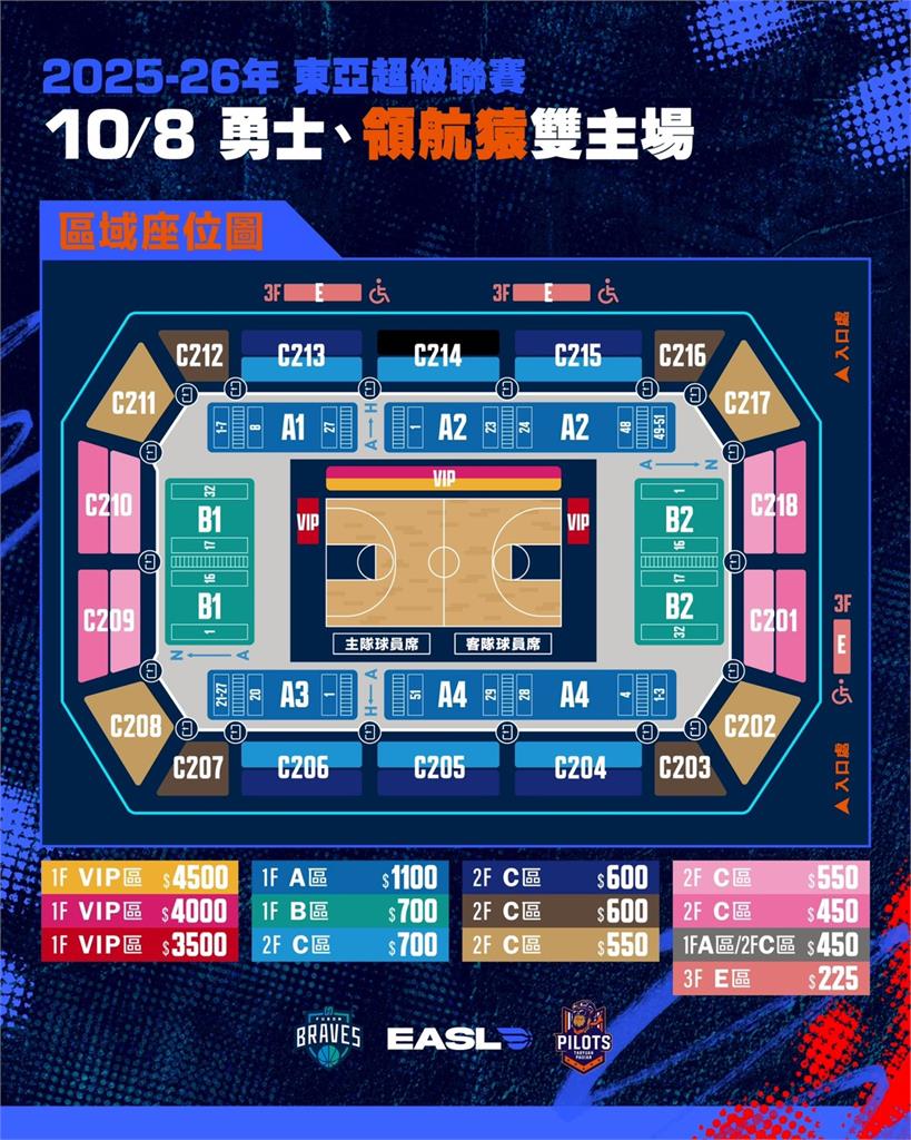 東超/450看兩場!勇士攜手領航猿迎戰日本職籃強權、門票「這天」12點開賣