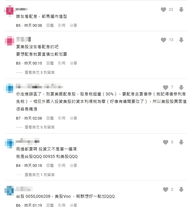 砸百萬買美股ETF「被扣30%稅金」後悔想改買0050!網揪1點嘆:走進誤區