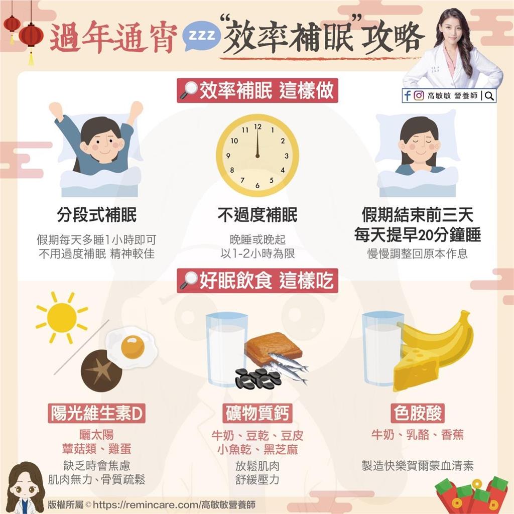 到了開工日 心情跟精神依舊在放假嗎?