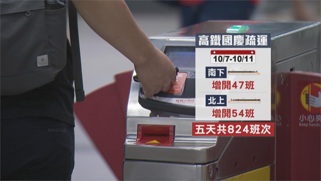 高鐵首次公開循環換氣裝置 空調兩道過濾
