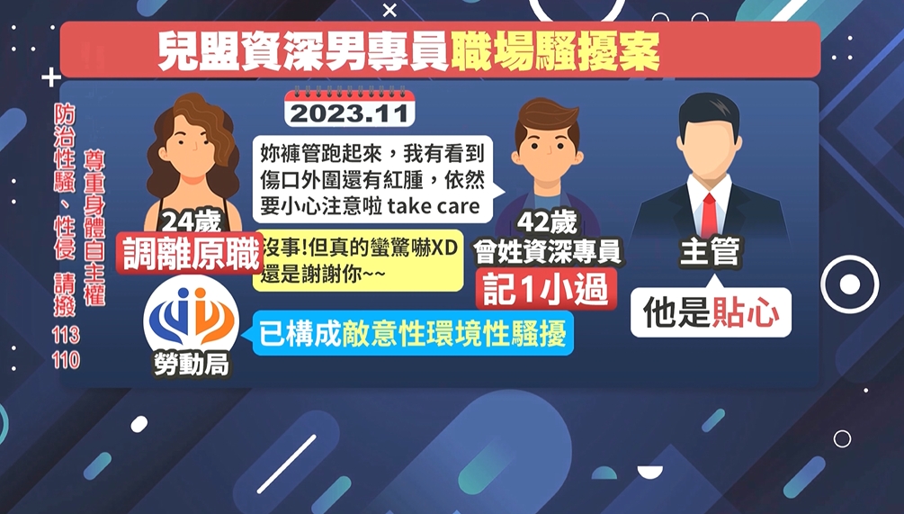 兒盟爆職場性騷! 資深老鳥騷擾女專員 主管反讚「貼心」