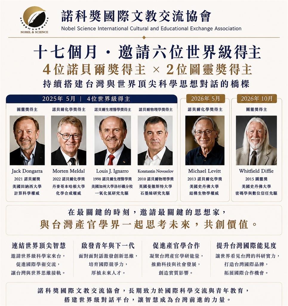諾科獎再邀圖靈獎巨擘 Whitfield Diffie 訪台