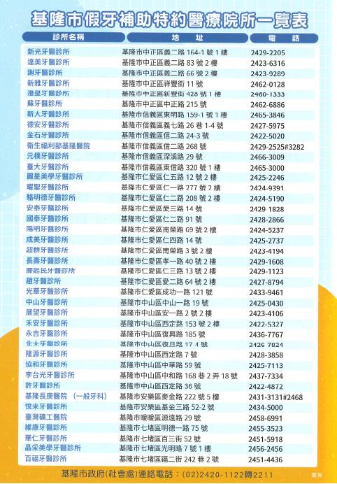 基隆市114年假牙補助計畫啟動 年滿65歲即可申請
