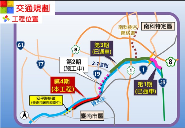 臺南北外環快速道路預計116年底全線完工 串聯七區六園區