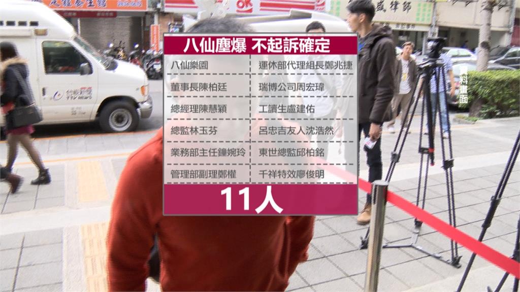 八仙塵爆案呂忠吉出獄了！22天前發公開信嗆侯友宜「競選路上如影隨形」