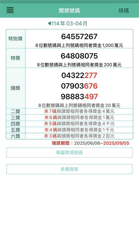 幸運兒是你?3、4月統一發票開獎 繳電話費發票「中1千萬」