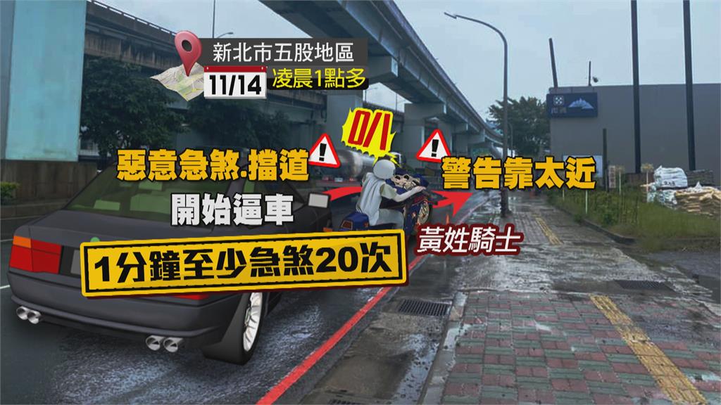 轎車1分鐘急煞20次「不予舉發」? 警曝光原因「檢舉樣態不符」