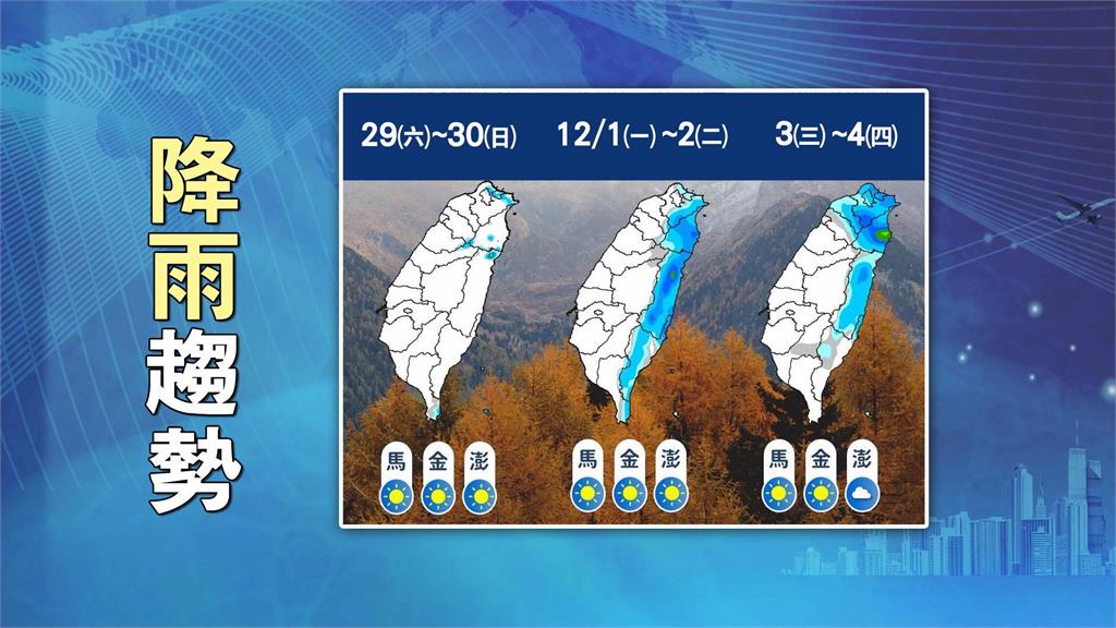 今年首波「霸王級寒流」將襲?林嘉愷預告「最冷時間點」:2地區有雨