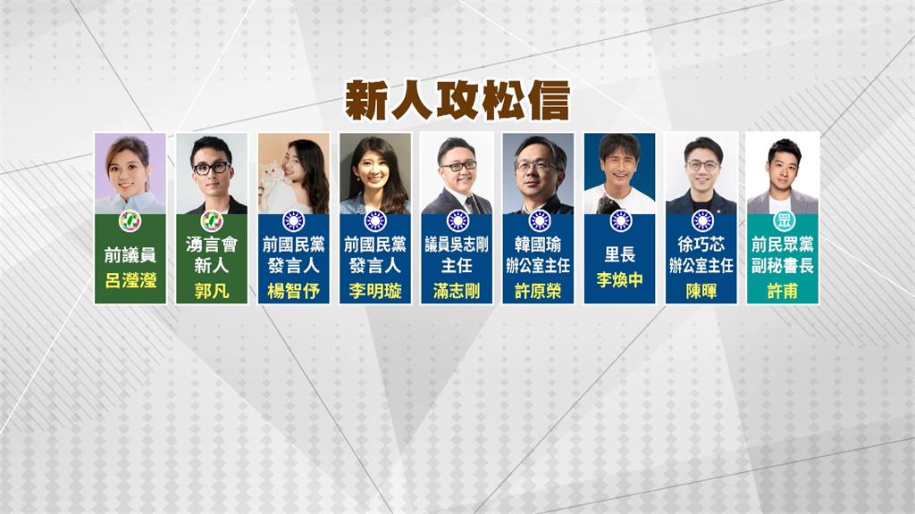 北市松信區激戰！國民黨再+1　「朱家軍」楊參選智伃宣布參選