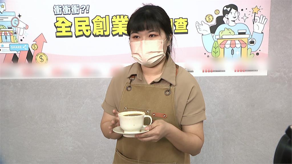 三年疫情+通膨催生創業潮? 人力銀行調查:26到30歲青年高達7成想創業