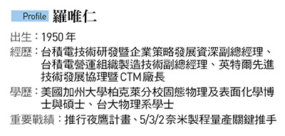 羅唯仁洩密門,台積電為何沉默多日才提告?