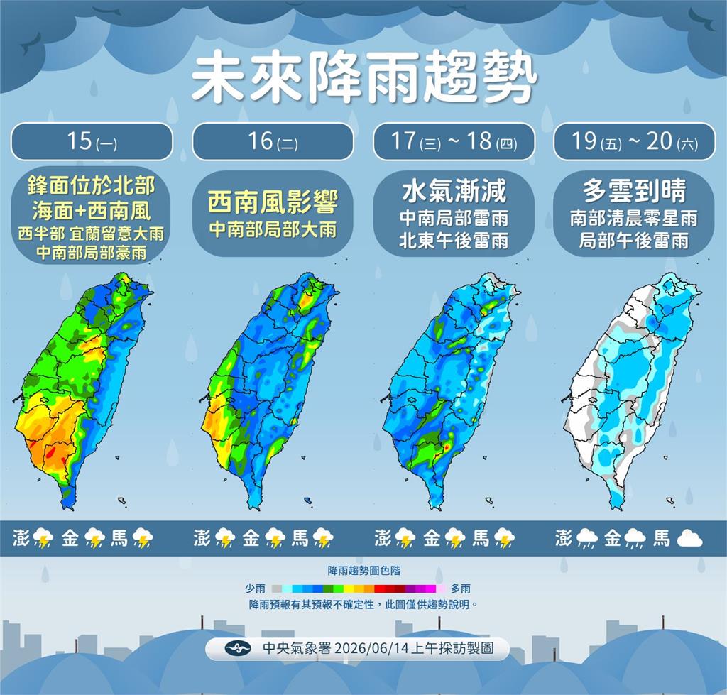快新聞／端午轉炎熱？「這日」起天氣好轉　氣象署：週五高溫恐飆34度