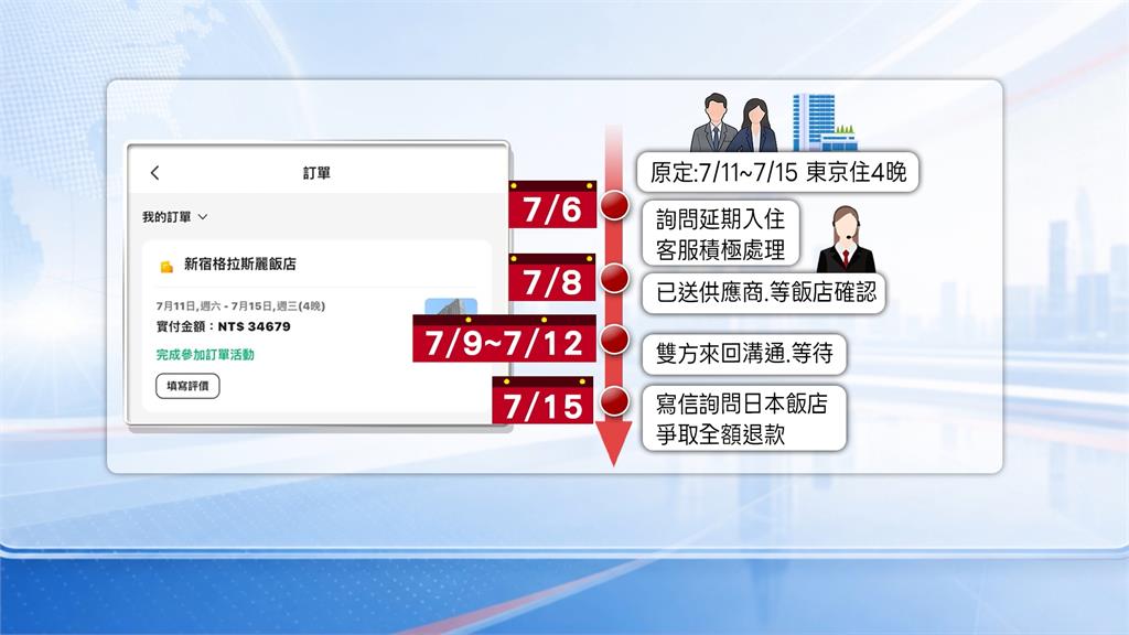 獨／颱風致航班取消、旅日受阻　女怨「旅遊平台」說法不一