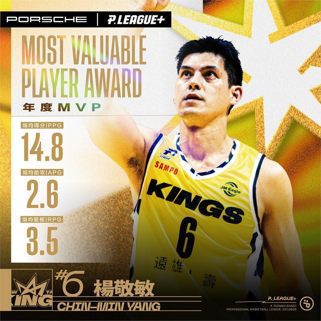 PLG／林書豪「場均26.3分」為何落選年度MVP？背後原因曝光