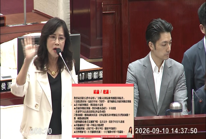 直球質詢蔣萬安市政竟答錯！　洪健益不滿局處首長護駕11次　