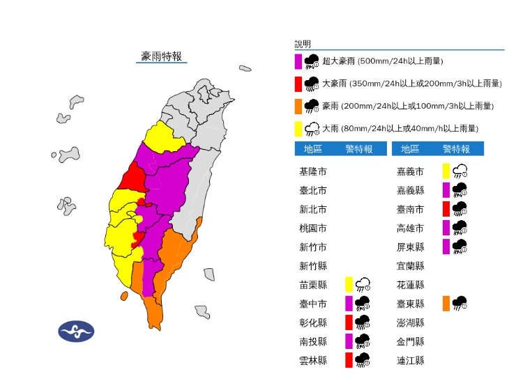 更猛暴雨再襲？這6區域陷「紫色警戒」氣象專家示警：恐再加劇持續一週