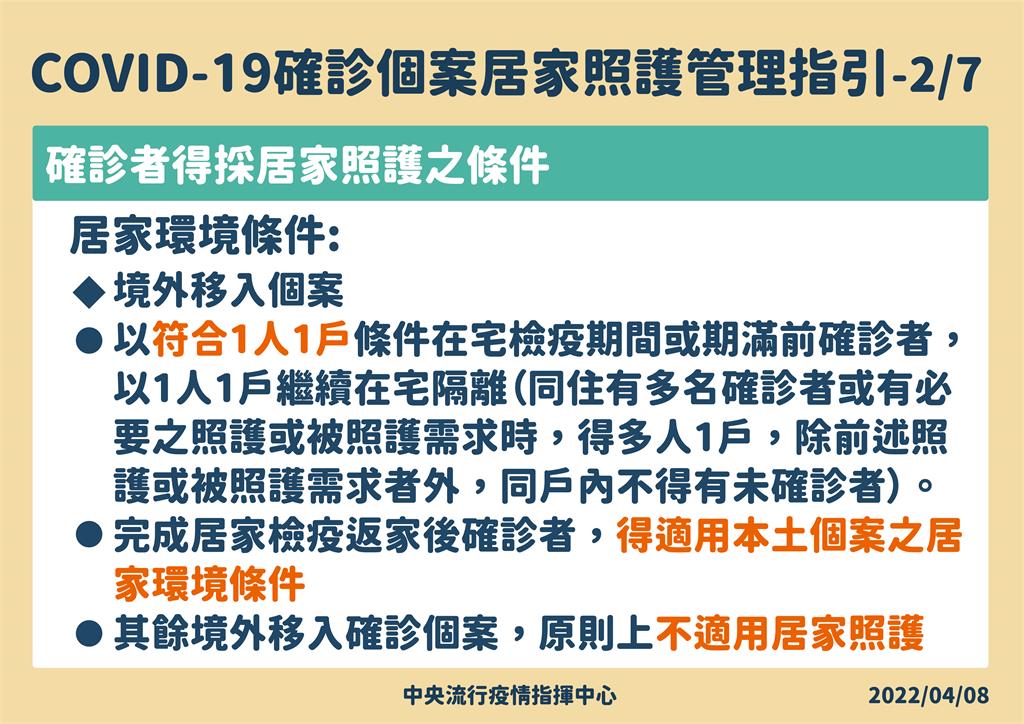 快新聞／同住未確診者要注意「3症狀」　共用衛浴每次使用後都要清消