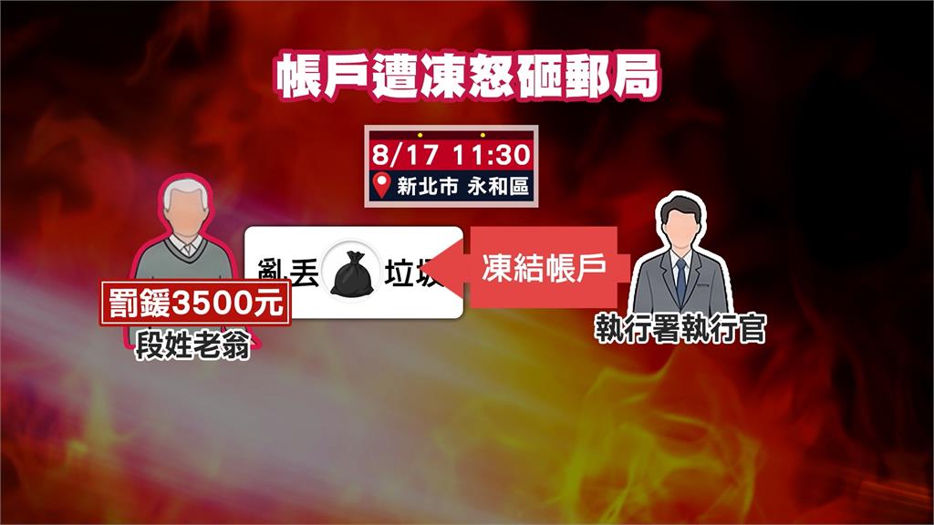 不爽郵局帳戶遭凍結　新北男拿鐵椅砸櫃台玻璃