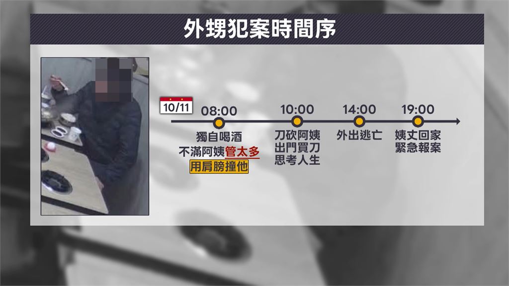 新莊外甥瘋砍親阿姨今解剖！　被害家屬轟：若可教化法官帶回去教