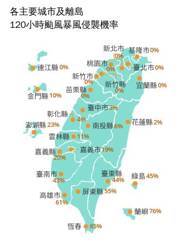 中颱樺加沙「挾強風掃台」路徑曝光！氣象署：「這1地」暴風侵襲85％