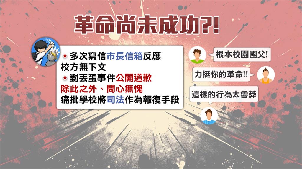 北市高三生「蛋洗」學務處 校方提告5罪喊話學生「這件事」