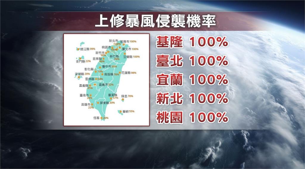 週五放不放颱風假？ 蔣萬安:盼民眾週五、週六待在家