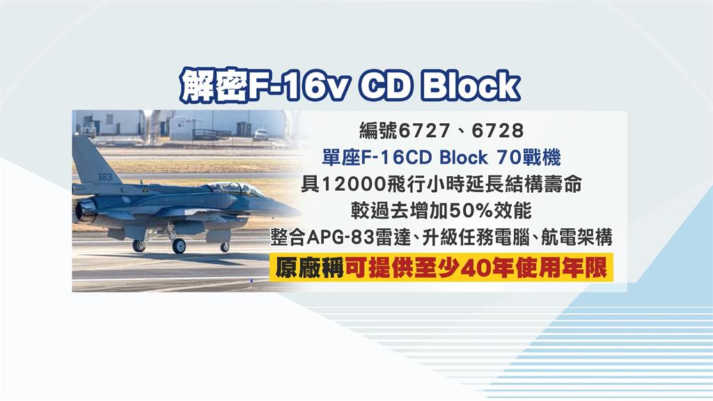 F-16V來了! 首批交機2架 中午飛抵台東志航機地