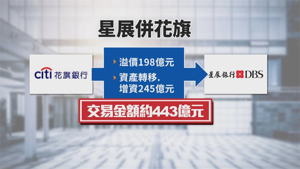 歷經九個多月... 星展銀行450億併購花旗消金 3500員工全留任