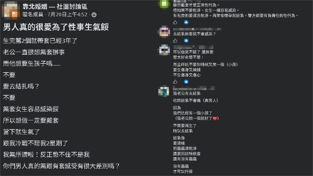結紮