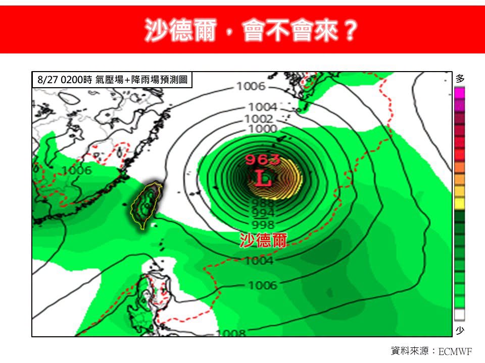 沙德爾颱風恐登陸？這2天「最接近台灣」專家曝2可能路徑：最不希望看到