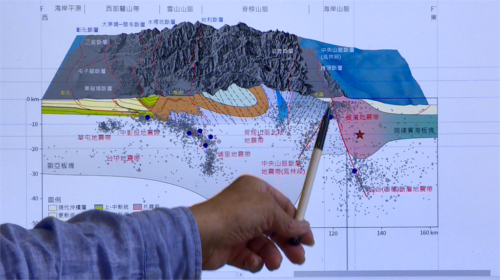 板塊釋放100年來能量 權威學者陳文山解析地震原因