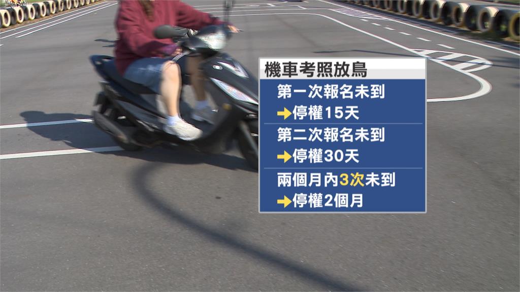 機車預約考照去年7.1萬人次放鳥 新制下週上路缺考最多停權2個月