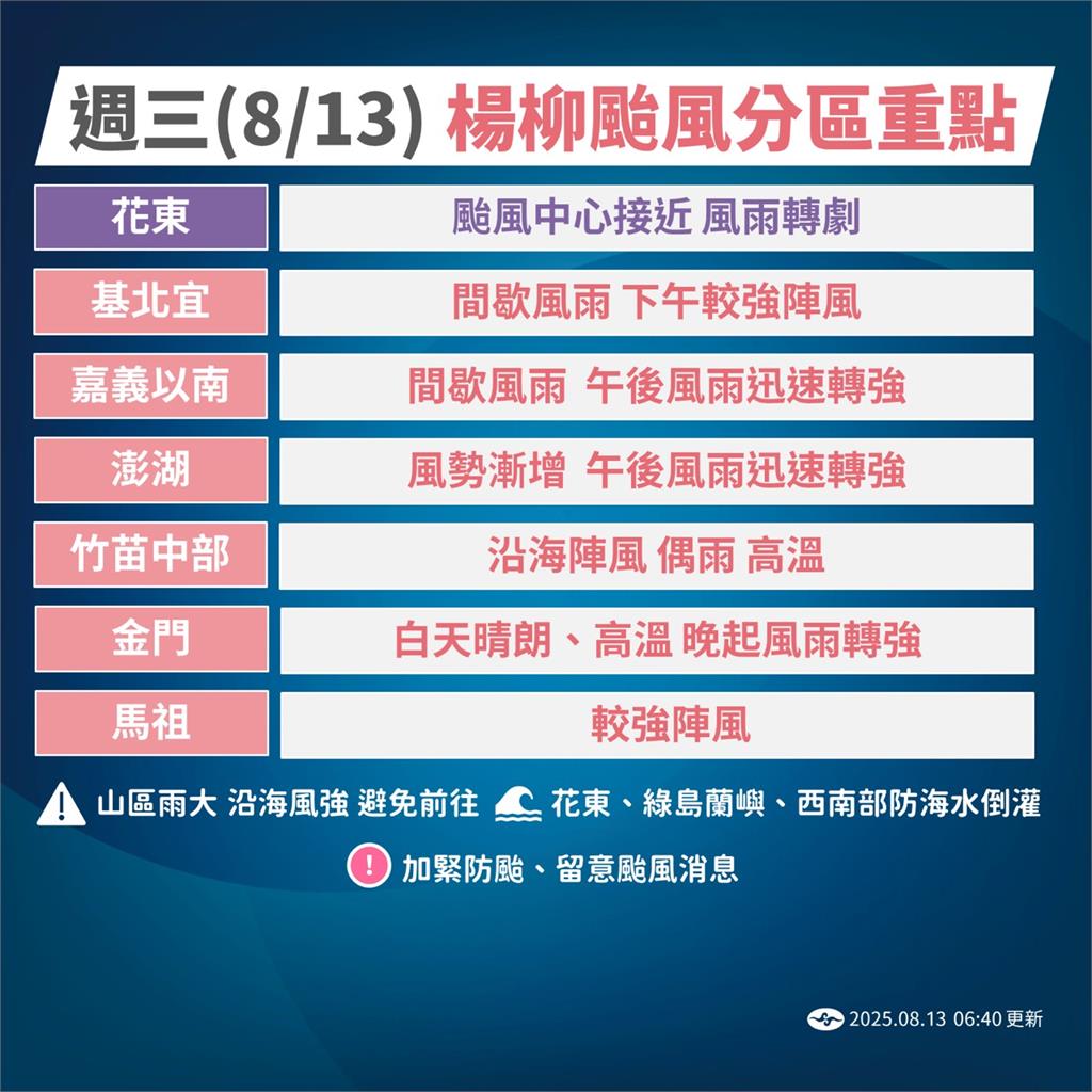 不斷更新／全台停班停課一次看　中颱楊柳暴風圈清晨觸陸