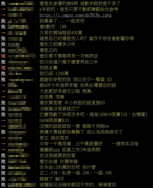 台股連日慘跌!他見帳面「負430萬」嘆:還要死撐嗎?網掀兩派論戰