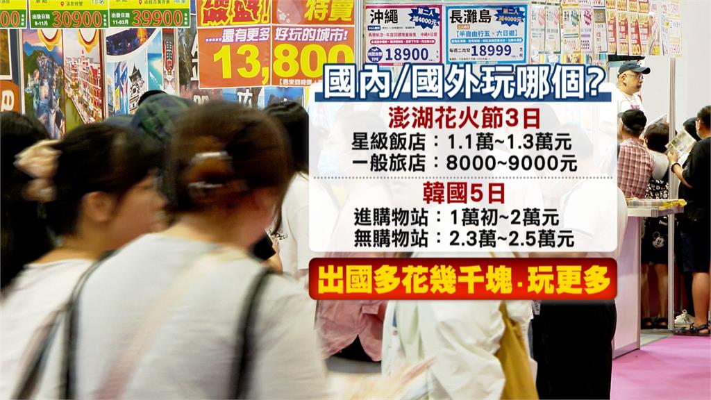9月後連假多！旅展詢問度高　明年機票有望降1-2成