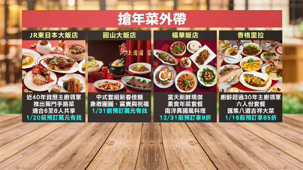 搶攻年菜外帶商機！　　飯店主廚秀手藝　推早鳥優惠