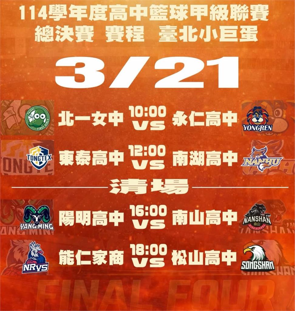 HBL(影)/高中聯賽四強21日起決戰小巨蛋 能仁、松山爭搶冠軍賽門票