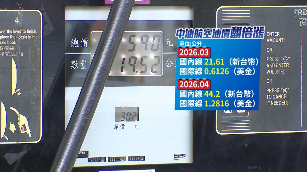中東戰火續燒衝擊全球油價　政院：三鐵、客運、國內航線票價凍漲