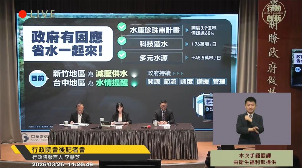 水情警報！全台7座水庫蓄水率不到30%