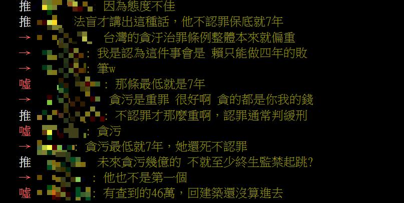 高虹安貪46萬一審判7年4月!他喊扯「酒駕都沒這麼重」網曝1關鍵:是低標