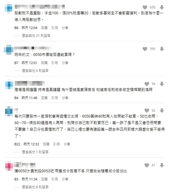 台股再創高！他見0050漲太快嘆「還能買嗎？」網傻眼喊「這1事」才是獲利重點