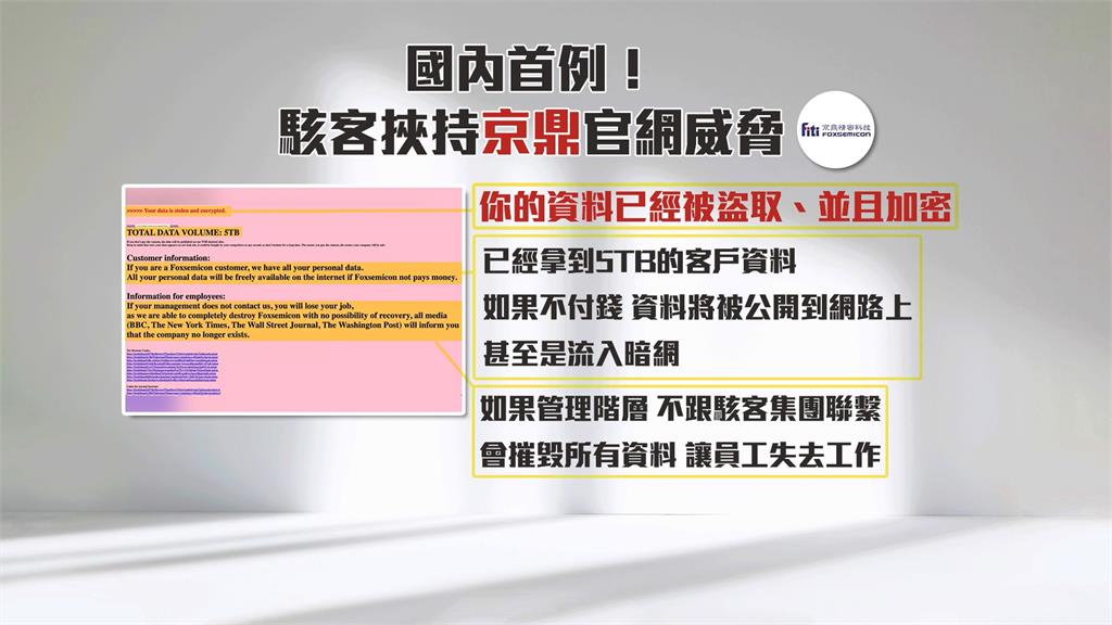 鴻海旗下半導體大廠京鼎遭駭　國內首見駭客「公開威脅」！