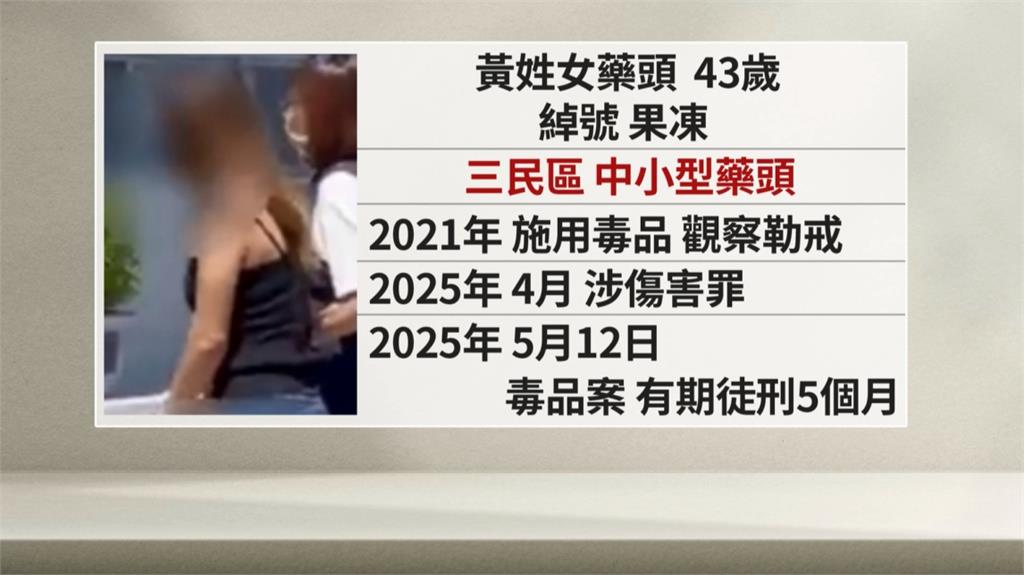 高雄三民區知名藥頭 「果凍姐」手段凶殘前科累累