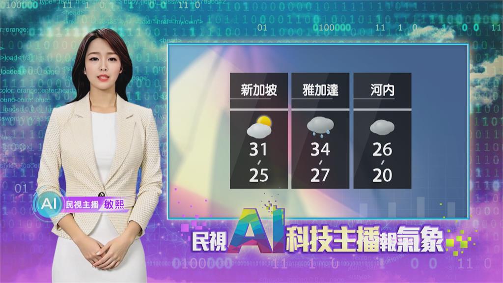 敏熙報氣象／熱浪侵襲加州舊金山 高溫飆36度創20年紀錄