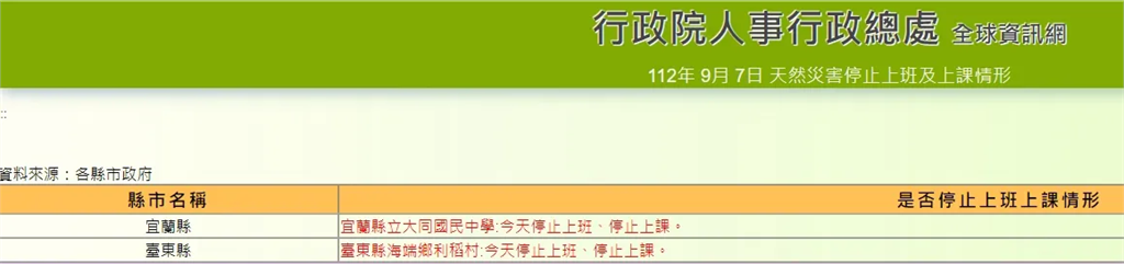 快新聞／台7甲道路中斷！ 宜蘭大同國中急宣布今停班停課